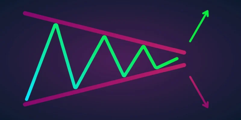 الگوی مثلث در ارز دیجیتال